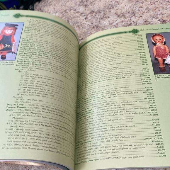 Vintage Madame Alexander 2019 Collectors Dolls Price Guide - Picture 3 of 3